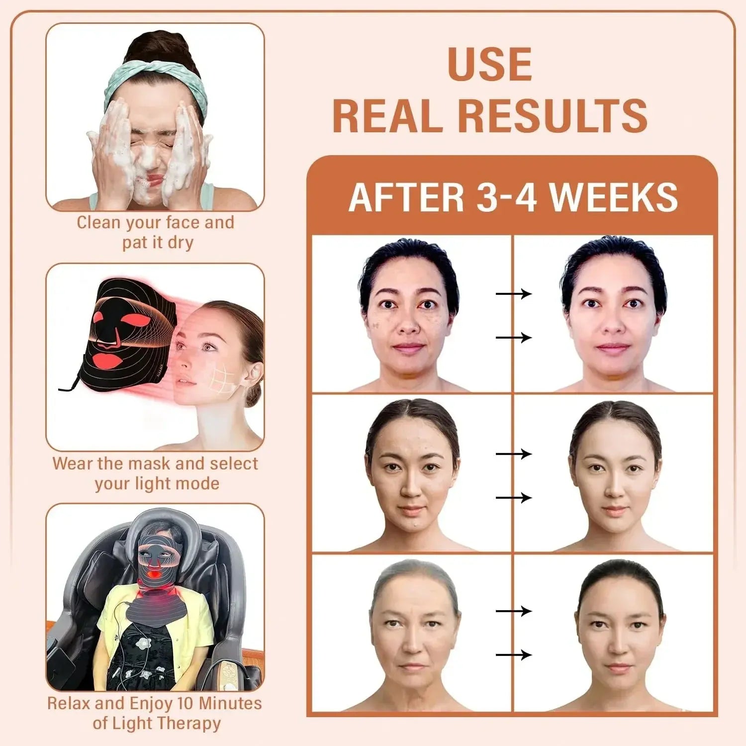 LED light therapy facial mask before and after results, step-by-step usage guide with women.